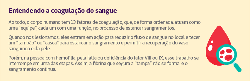 Hematoma: o que é, tipos, causas e como tratar - Minha Vida