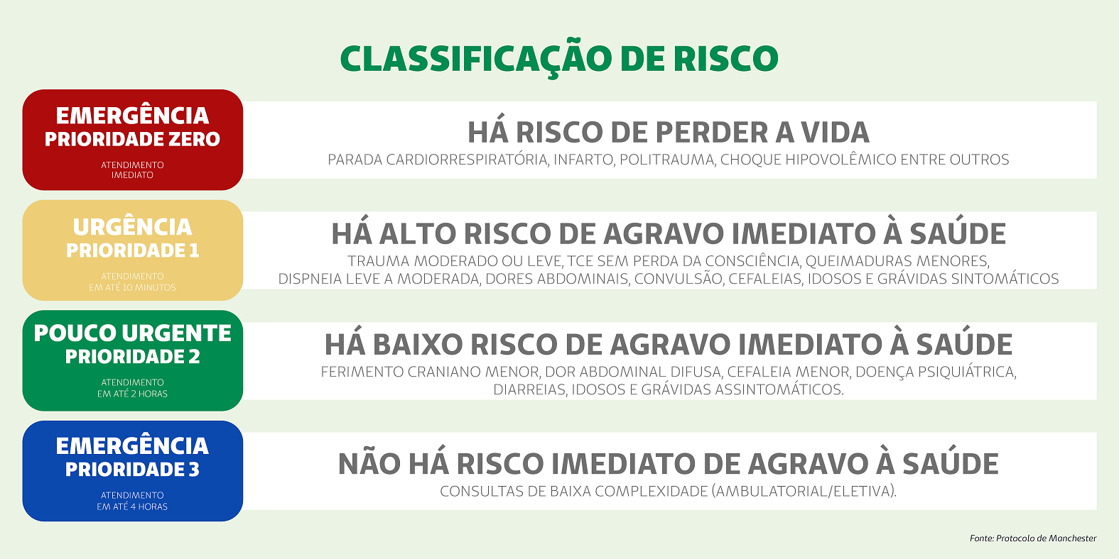 https://www.unimed.coop.br/site/o/sites-theme/images/cards-noticias/capa_pequena.png