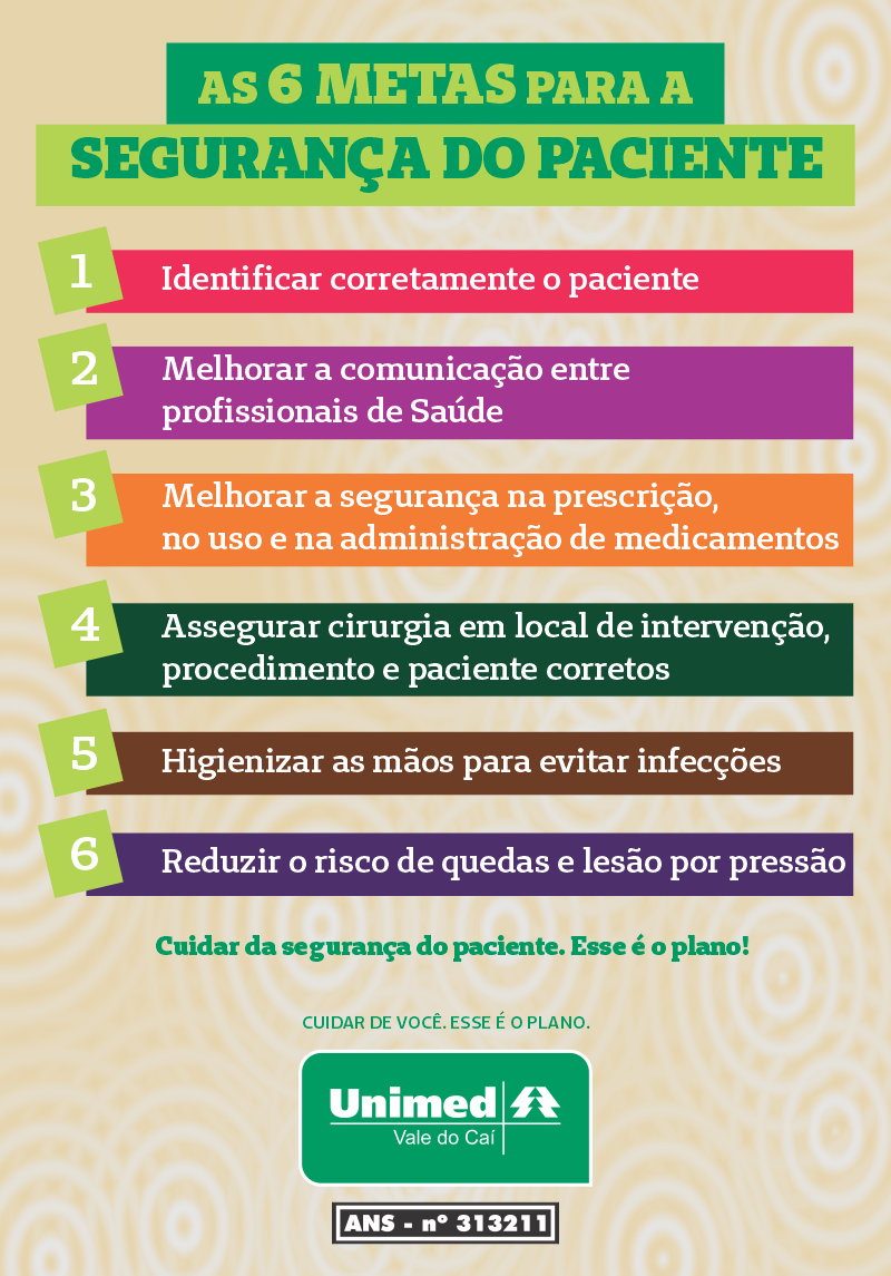Imagem: cartaz com fundo bege. Na parte de cima, aparece o título "As 6 metas de segurança do paciente". Abaixo, aparecem a descrição das 6 metas. 1) identificar corretamente o paciente. 2) melhorar a comunicação entre profissionais de saúde. 3) melhorar a segurança na prescrição, no uso e na administração de medicamentos. 4) assegurar cirurgia em local de intervenção, procedimento e pacientes corretos. 5) higienizar as mãos para evitar infecções. 6) reduzir o risco de quedas e lesão por pressão. Logo abaixo, aparece a frase "Cuidar da segurança do paciente. Esse é o plano!". No final do cartaz, temos o logotipo da Unimed Vale do Caí e seu slogan "Cuidar de você. Esse é o Plano!"